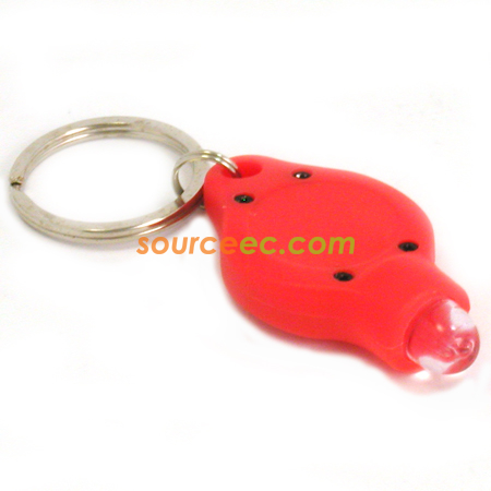 Manual Torch