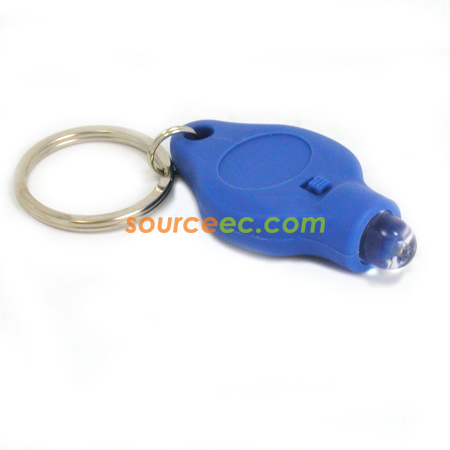 Customization Manual Torch Corporate Gifts