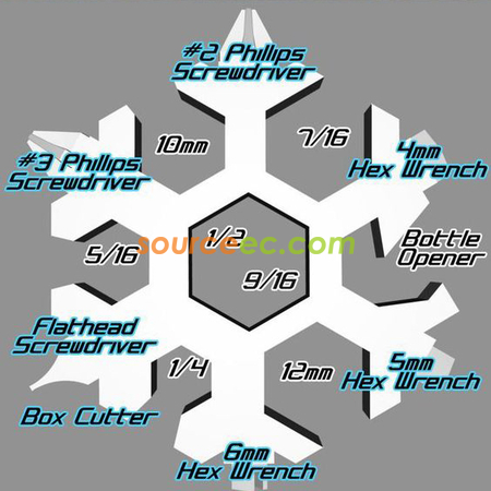 Customization Wrench Corporate Gifts