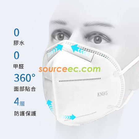 Customization KN95 Mask Corporate Gifts