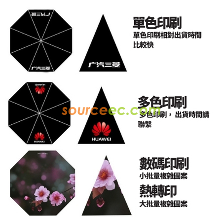 Customization Golf Umbrella Corporate Gifts