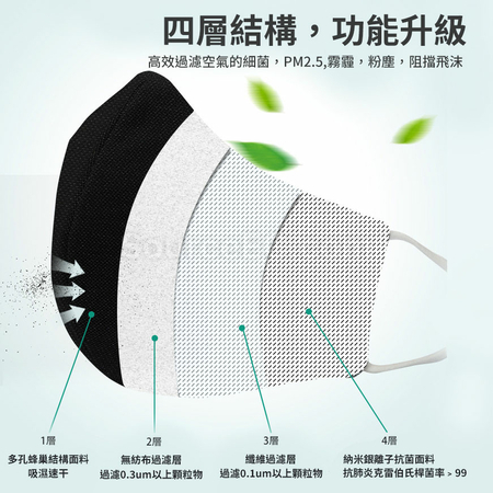 Customization Silverion Mask Corporate Gifts