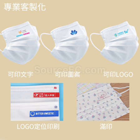 Customization Customized Disposable Face Mask Corporate Gifts