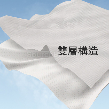 Customization Klein Blue Disposable Face Mask Corporate Gifts