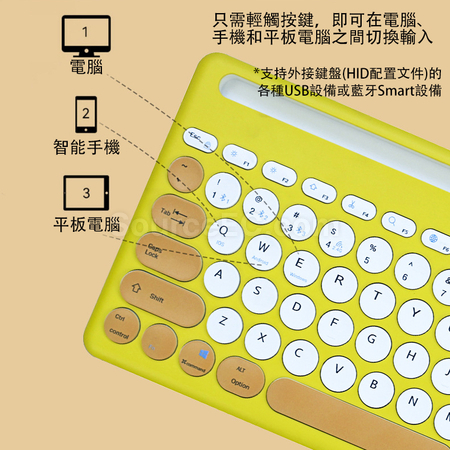 Customization Multi-keyboard Corporate Gifts