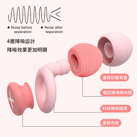 Customization Ear Plugs Corporate Gifts