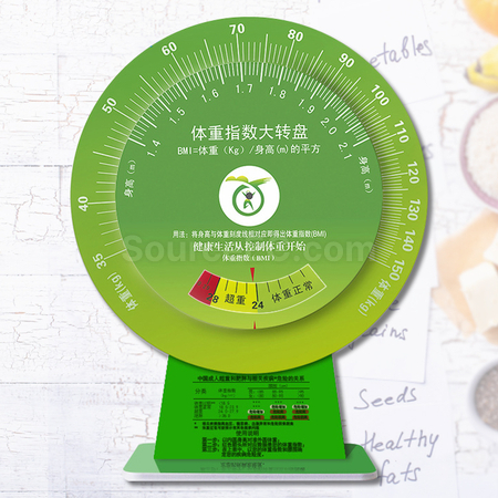 Desk Health Calculator Wheel
