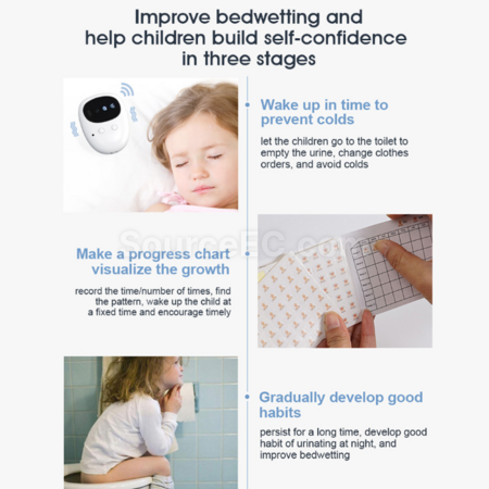 Customization Wireless Urinary Incontinence Alarm for Display Screen Corporate Gifts