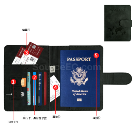 Customization RFID Anti-theft PU Magnetic Snap Passport Cover Corporate Gifts