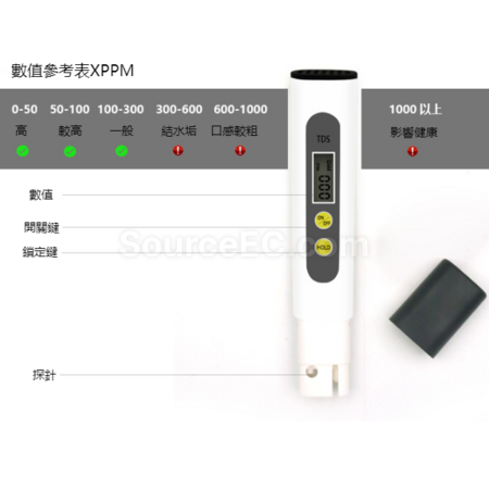 Customization TDS water testing pen, water quality testing pen Corporate Gifts