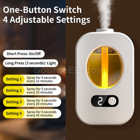 Customization Intelligent Automatic Spray Aromatherapy Machine Diffuser Corporate Gifts