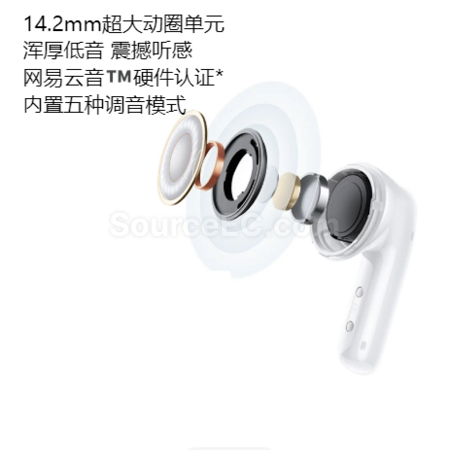 Customization Bluetooth headset Corporate Gifts