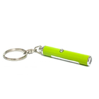 Image Projector Pen