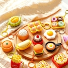 CustomizationButton ToysCorporate Gifts