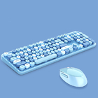 Keyboard And Mouse Set