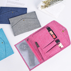 Ultra-thin Makeup Bag