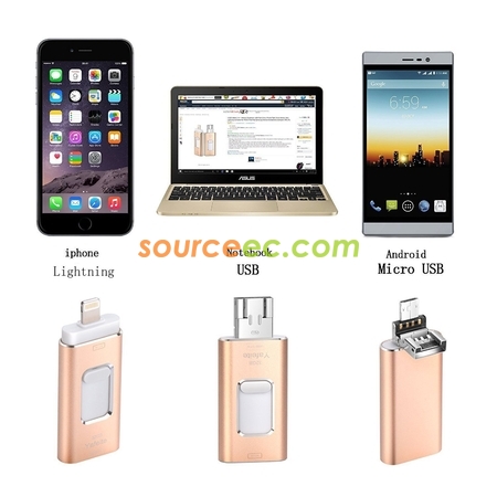 Customization Multi-Functional Flash Disk Corporate Gifts