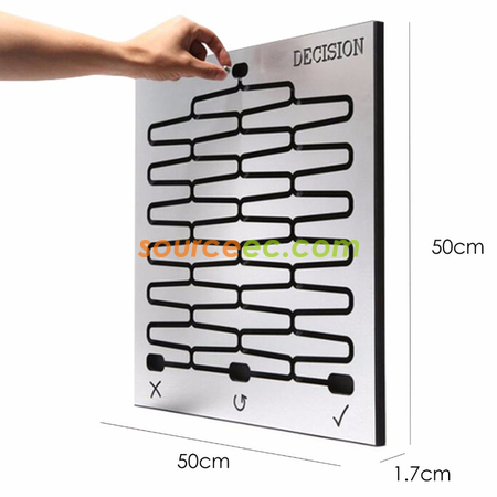 Customization Decision Board Corporate Gifts