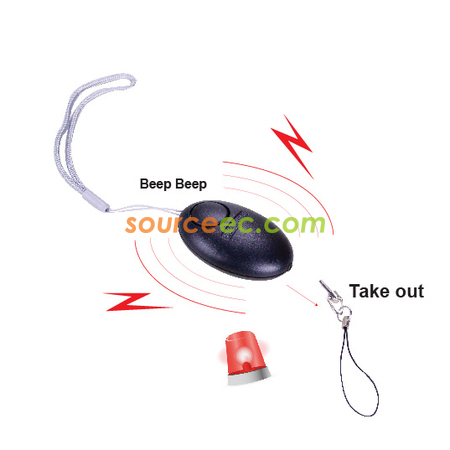 Personal Alarm Device