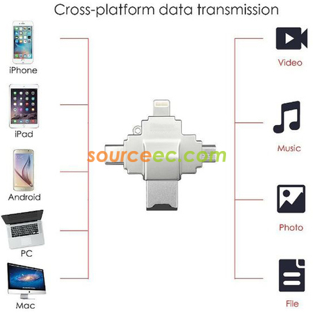 Customization USB Corporate Gifts