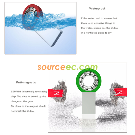 Customization Hand Spinner USB Flash Drive Corporate Gifts