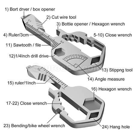 Customization 24-in-1 Tool Key Corporate Gifts