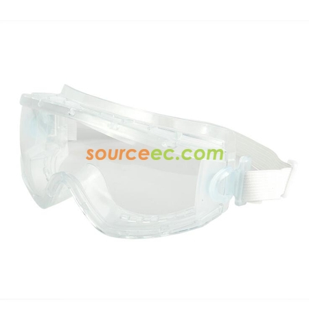 Protective Gasses
