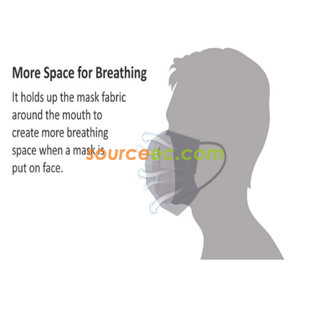 Customization Breathable Mask Holder Corporate Gifts