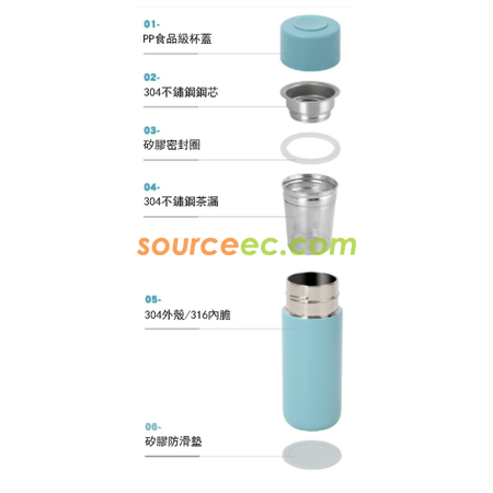 Customization Thermal Mug Corporate Gifts