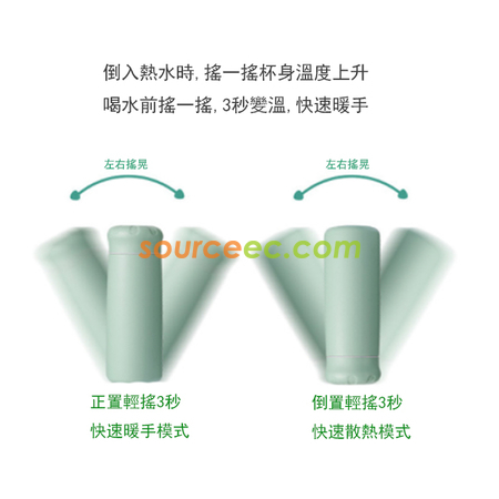 Customization Thermal Mug Corporate Gifts