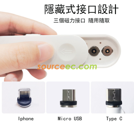 Customization Charging Cable Corporate Gifts