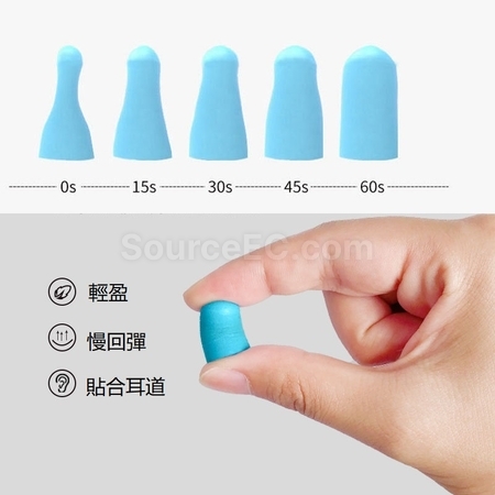 Customization Ear Plugs Corporate Gifts