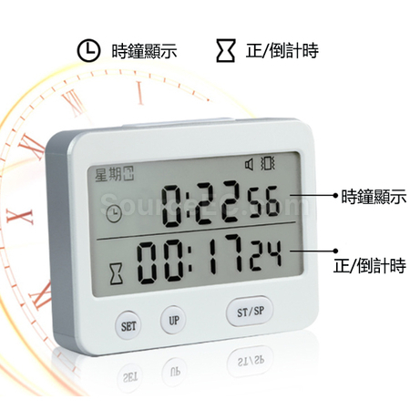 Customization Timer Corporate Gifts