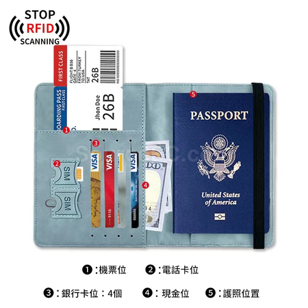 Customization Pu RFID Passport Case Corporate Gifts