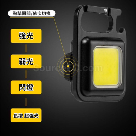 Customization Type-C Rechargeable Work Light Corporate Gifts