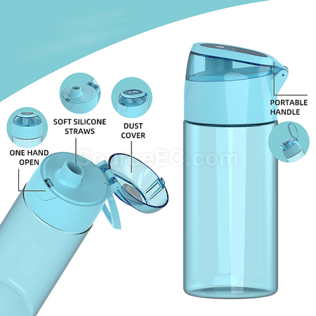Customization Sports water bottle Corporate Gifts
