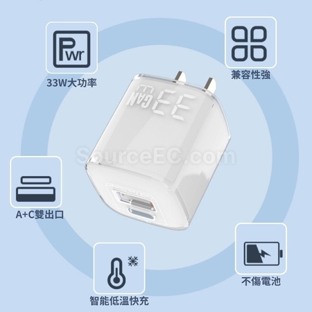 Customization PD30w GaN Adapter Corporate Gifts