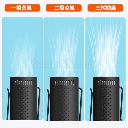 Customization Portable Waist Fan Corporate Gifts
