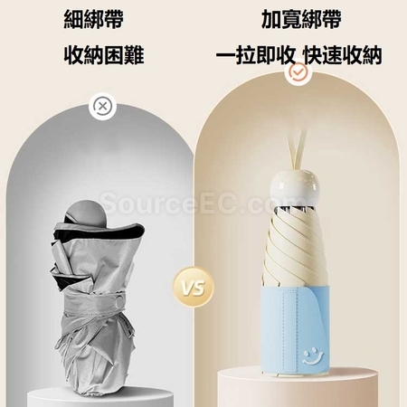 Customization Five Folding Umbrella Corporate Gifts