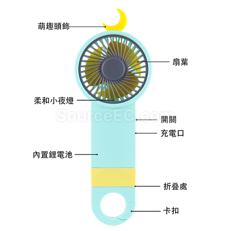 Customization Multi-Functional Fan Corporate Gifts