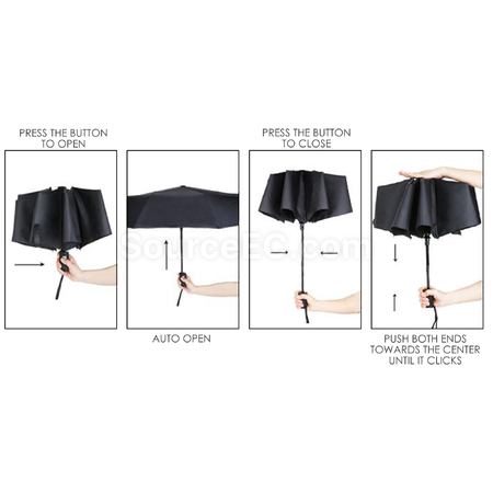 Customization Umbrella Corporate Gifts