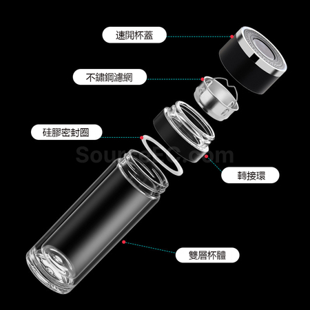 Customization Portable Glass Mug  Corporate Gifts