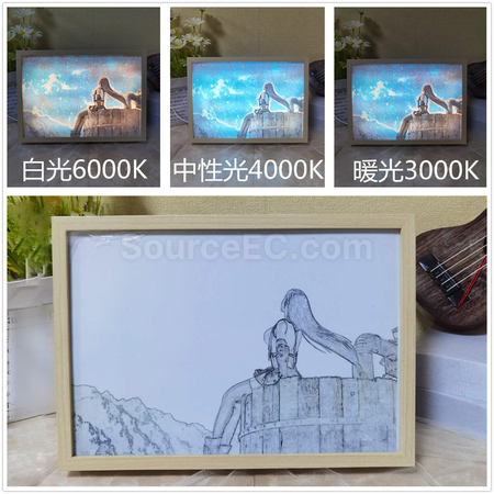 Customization Creative Decorative Painting with Light Corporate Gifts