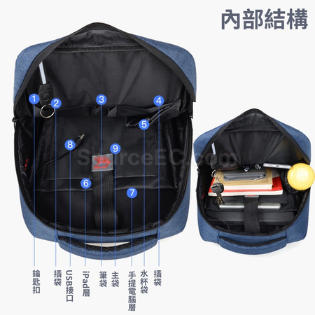 Customization Backpack Corporate Gifts