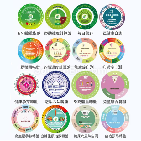 Customization Health Calculator Wheel Corporate Gifts