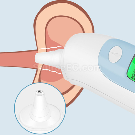 Customization Ear Thermometer Corporate Gifts