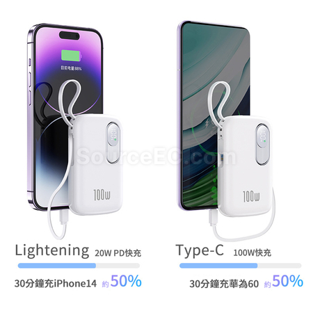Customization Fast Charge Power Bank Corporate Gifts