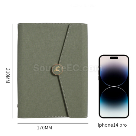 Customization High-end Business Gift Set Corporate Gifts
