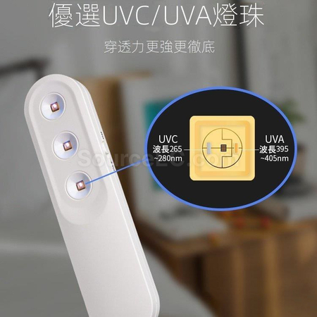Customization Portable UVC Sterilizer Lamp Corporate Gifts