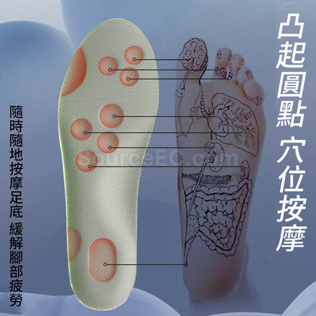 Customization Sport Shock Absorbing Insoles Corporate Gifts